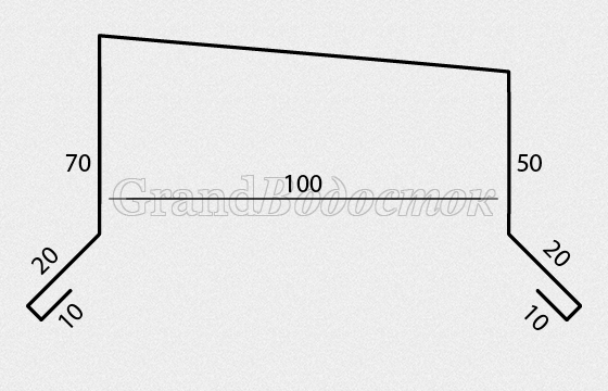 Парапет на кровлю