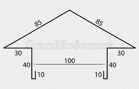 Парапет на кровлю