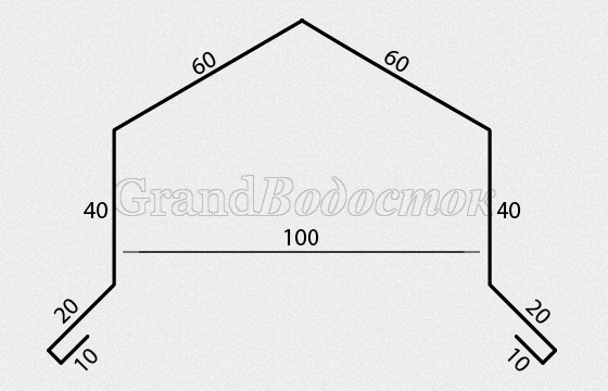 Парапет на кровлю