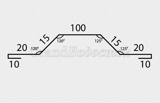 Размер нащельника